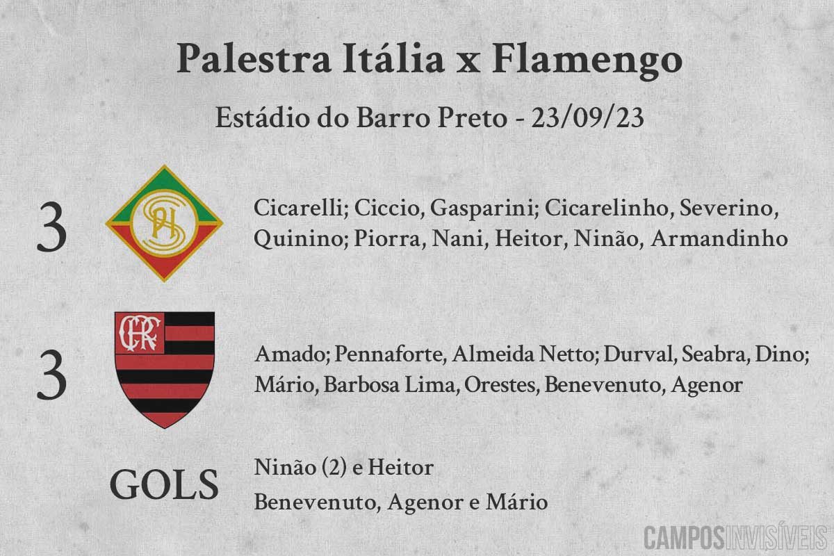 FT: Palestra x Flamengo